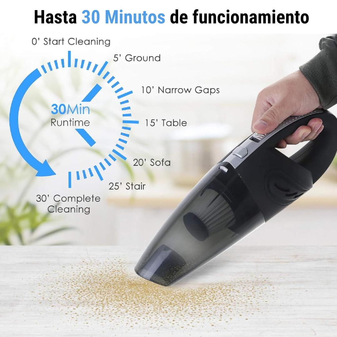 Aspiradora Inalámbrica para Casa y Auto