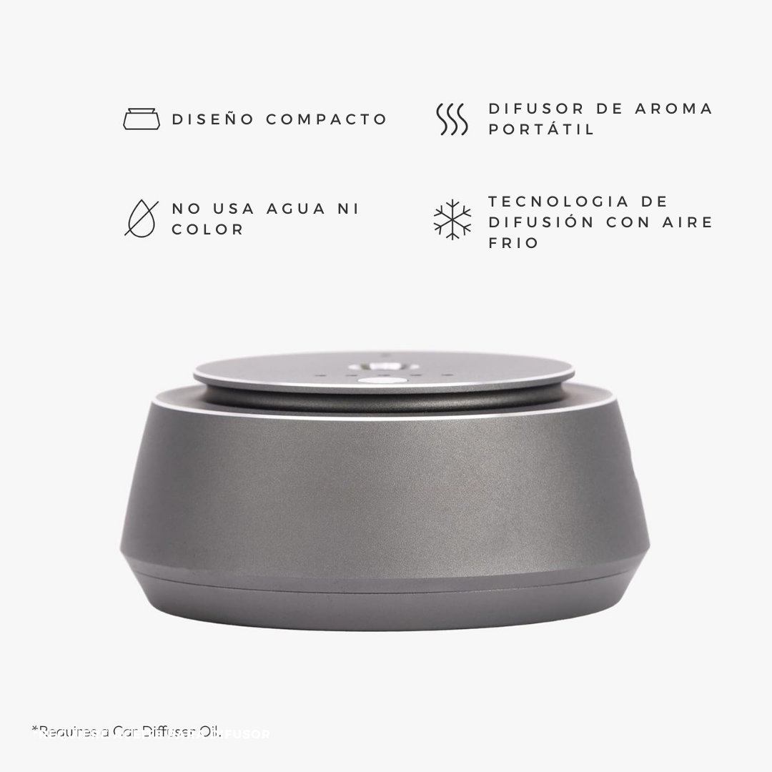 Difusor de Aire Automático para Coche