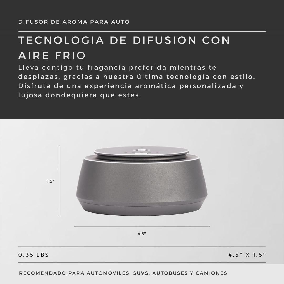 Difusor de Aire Automático para Coche