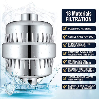 Filtro de Ducha Purificador Universal Premium de 20 etapas – Cabello Sano y Piel Radiante